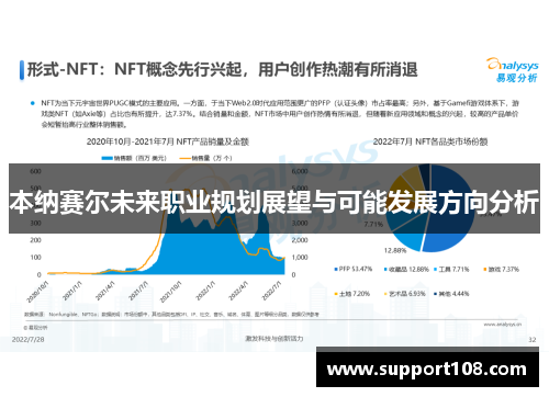 本纳赛尔未来职业规划展望与可能发展方向分析