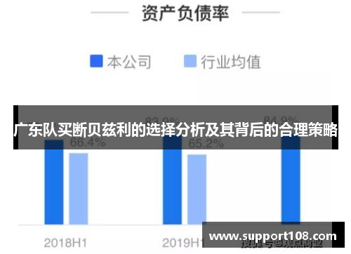 广东队买断贝兹利的选择分析及其背后的合理策略