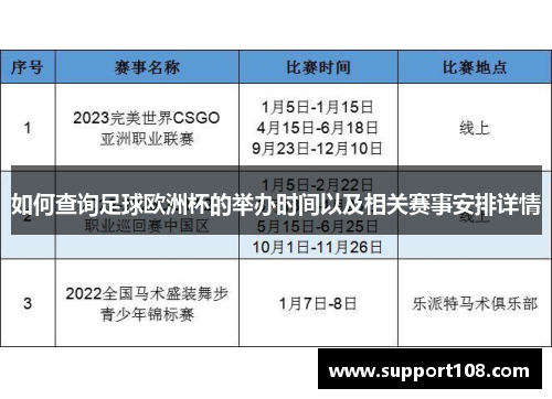 如何查询足球欧洲杯的举办时间以及相关赛事安排详情
